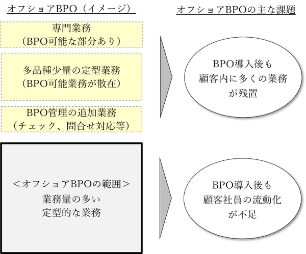 リショアリング_2-4.png