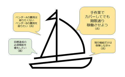 merit6